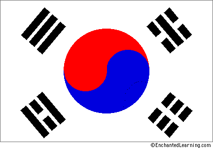 KOREA